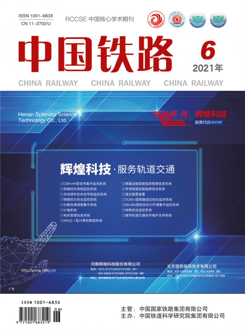 中国铁路杂志